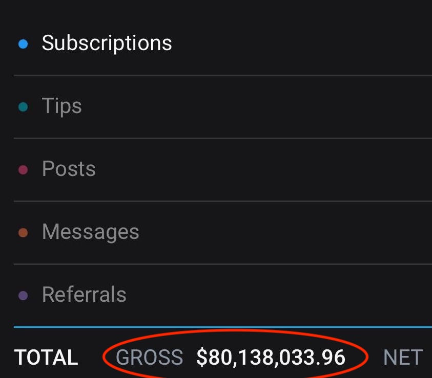OnlyFans star Sophie Rain shocked MrBeast and millions online after donating $1 million to his TeamWater charity, helping bring clean drinking water to millions worldwide.