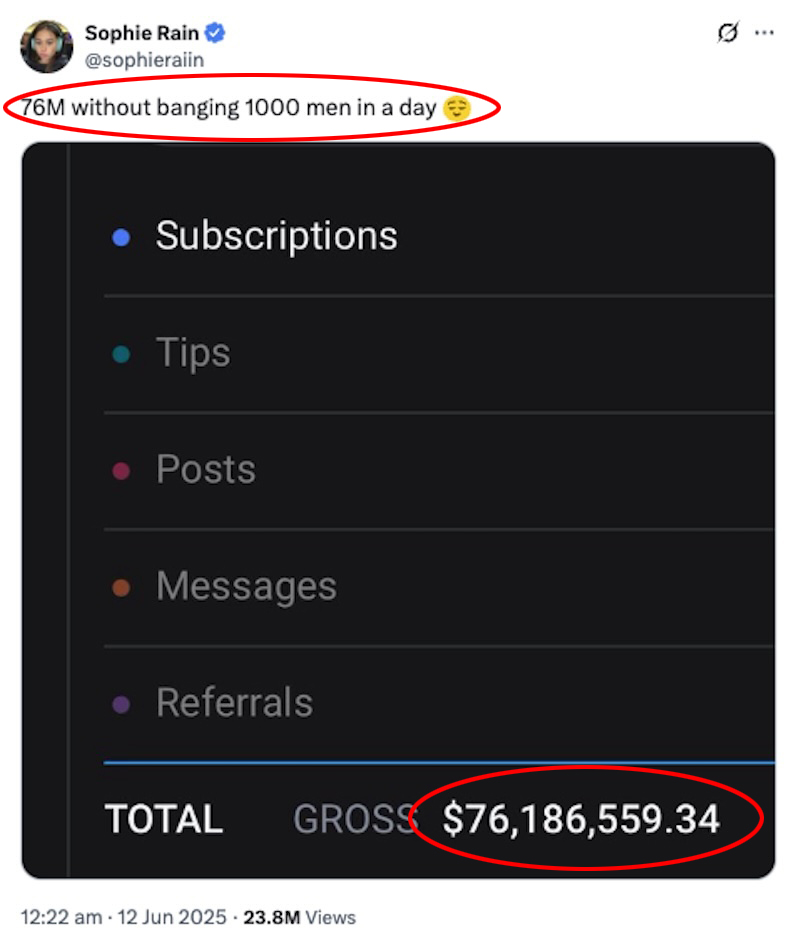 OnlyFans star Sophie Rain claims she’s made $76 million without sleeping with 1,000 men, sparking drama with Bonnie Blue as her housemate offers $2 million to end the feud.